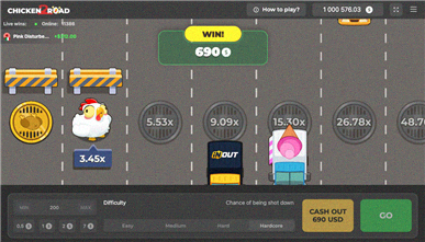 Chicken Road 2 Hardcore